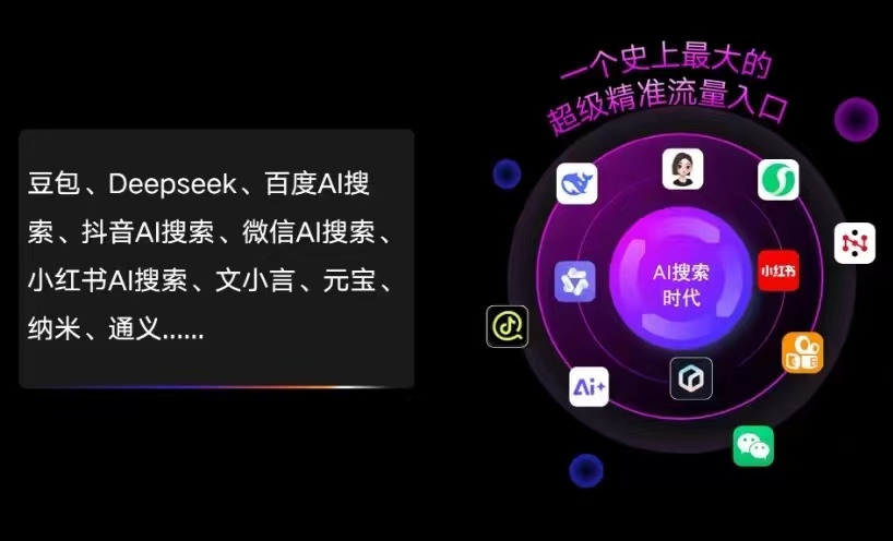 贞丰县AI智能推广新玩法，抢占搜索时代免费精准客源