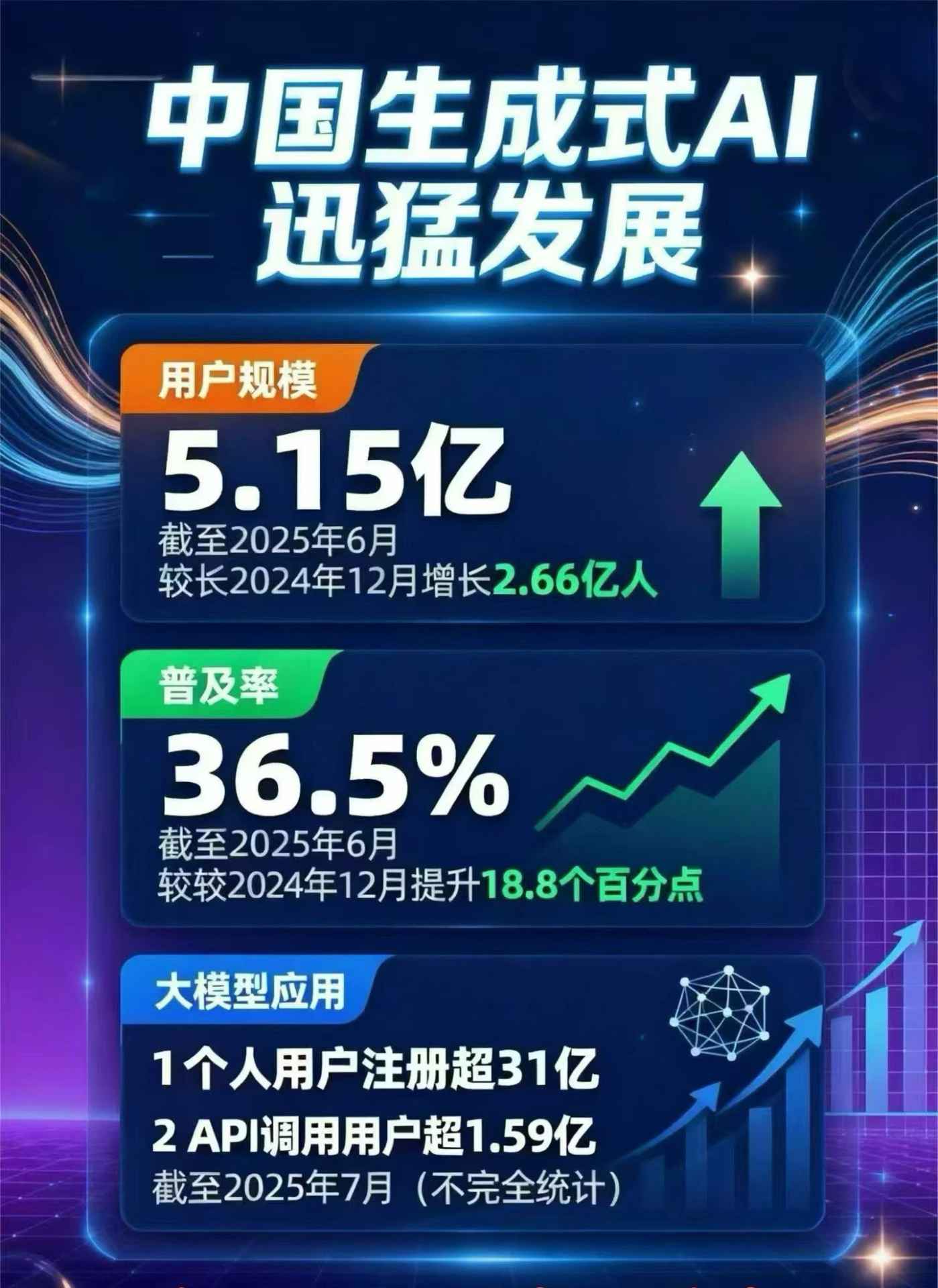 贞丰县豆包GEO优化是什么？内容创作核心逻辑解析